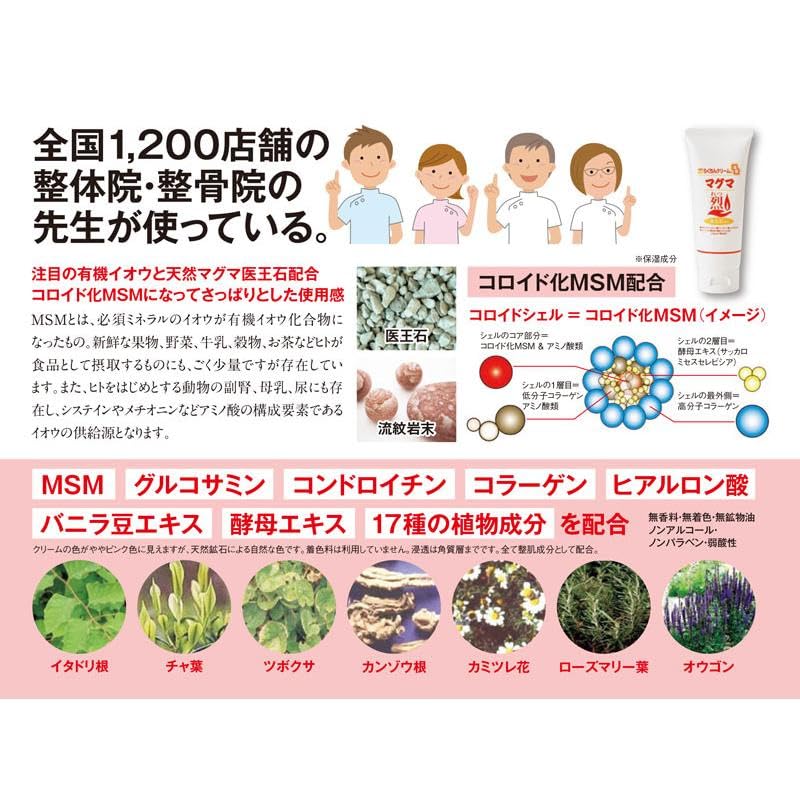 Amazon | らくちんクリーム温感マグマ【烈】 100g MSMクリーム